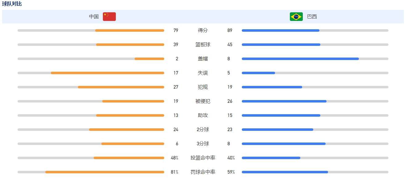 影片改编自导演创作的同名戏剧，与《困在时间里的父亲》同属导演创作的“家庭三部曲”系列，“狼叔”休·杰克曼领衔出演